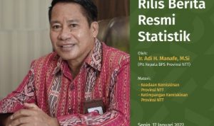 Rasio Gini NTT September 2021 Tercatat Sebesar 0,339